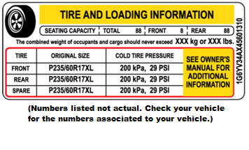 Car Door Tire Pressure